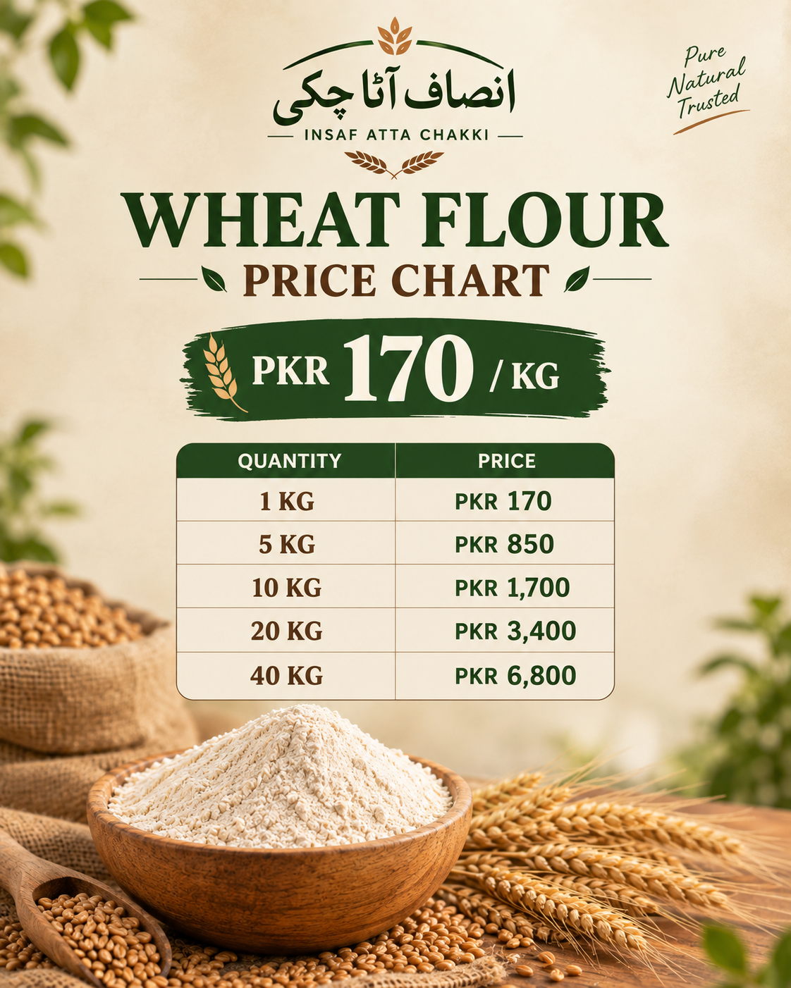 Wheat Flour