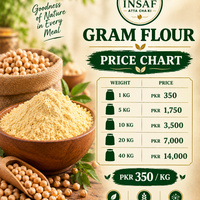 Gram Flour