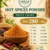 Hot Spices Powder