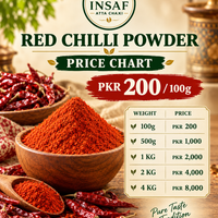 Red Chilli Powder