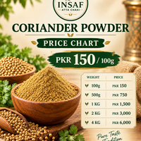 Coriander Powder